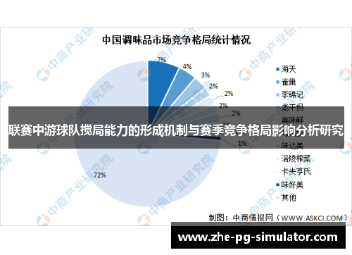 联赛中游球队搅局能力的形成机制与赛季竞争格局影响分析研究