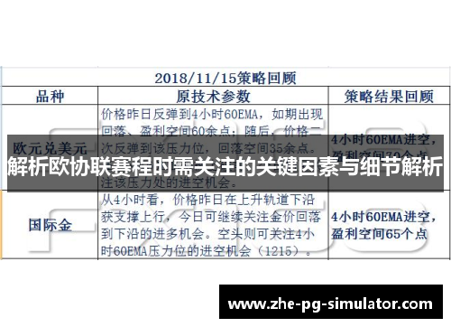 解析欧协联赛程时需关注的关键因素与细节解析 解析欧协联赛程时需关注的关键因素与细节解析