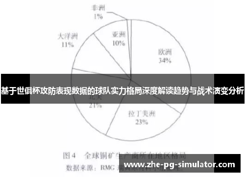基于世俱杯攻防表现数据的球队实力格局深度解读趋势与战术演变分析 基于世俱杯攻防表现数据的球队实力格局深度解读趋势与战术演变分析
